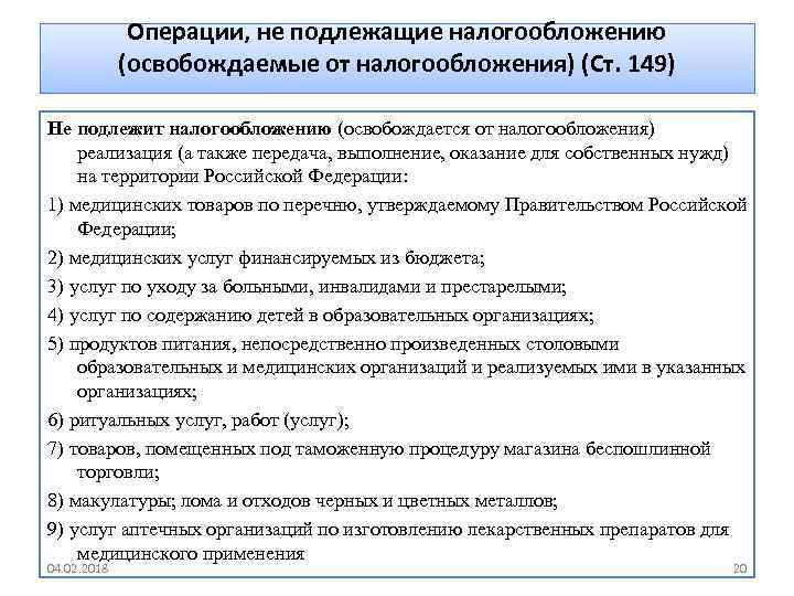 Операции, не подлежащие налогообложению (освобождаемые от налогообложения) (Ст. 149) Не подлежит налогообложению (освобождается от