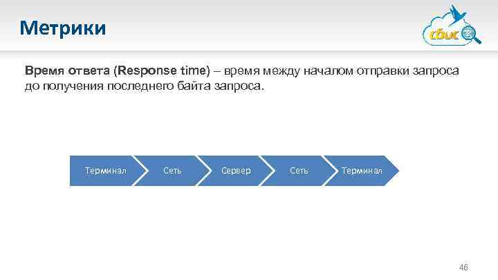 Метрики Время ответа (Response time) – время между началом отправки запроса до получения последнего