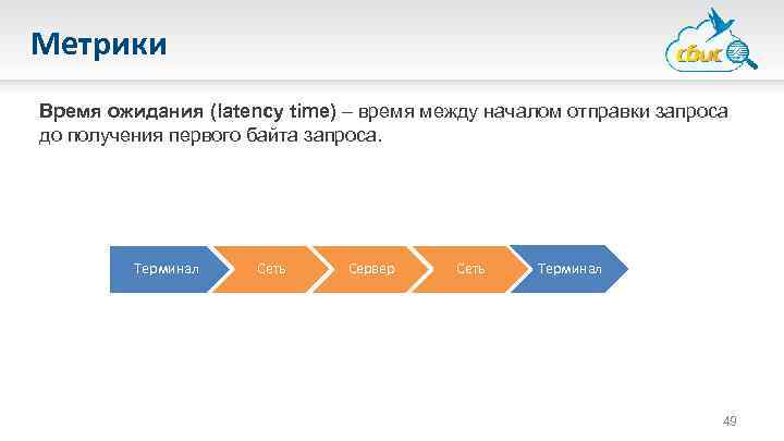 Метрики Время ожидания (latency time) – время между началом отправки запроса до получения первого