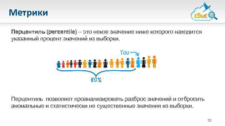 Метрики Перцентиль (percentile) – это некое значение ниже которого находится указанный процент значений из