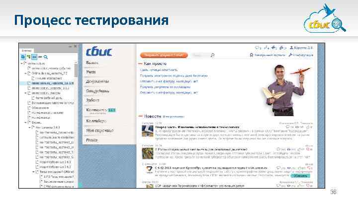 Процесс тестирования 36 