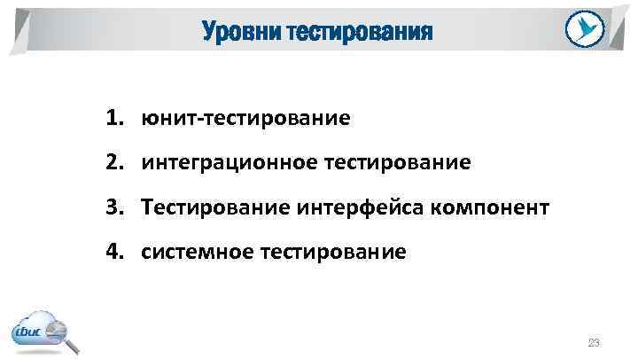 Уровни тестирования 1. юнит-тестирование 2. интеграционное тестирование 3. Тестирование интерфейса компонент 4. системное тестирование