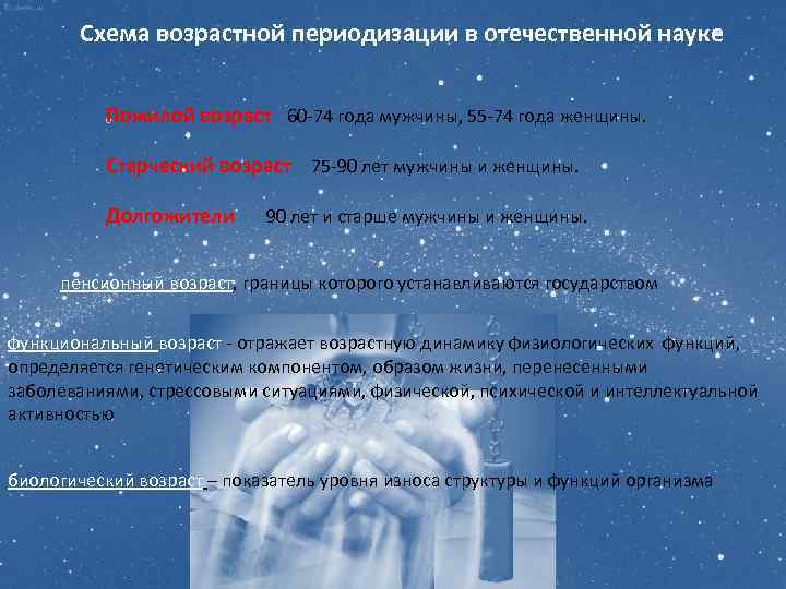 Схема возрастной периодизации в отечественной науке Пожилой возраст 60 -74 года мужчины, 55 -74