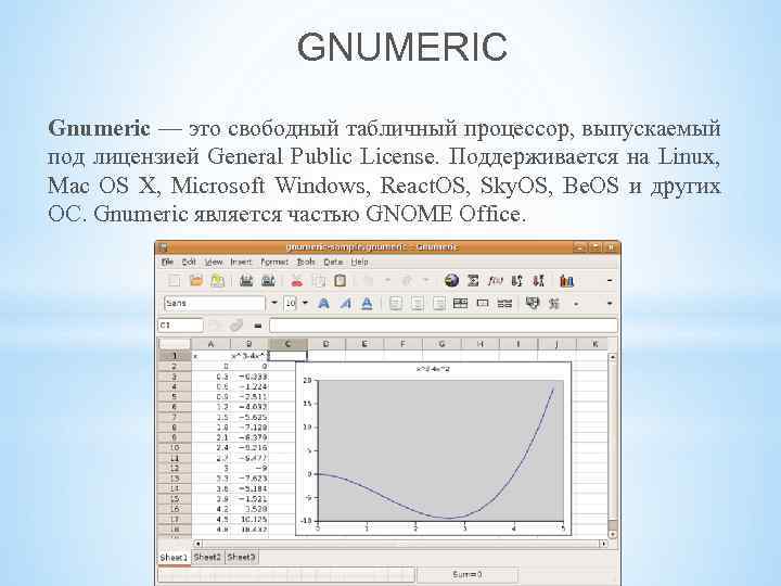 GNUMERIC Gnumeric — это свободный табличный процессор, выпускаемый под лицензией General Public License. Поддерживается
