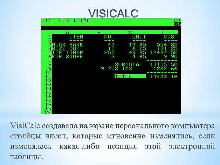 Visi. Calc создавала на экране персонального компьютера столбцы чисел, которые мгновенно изменялись, если изменялась