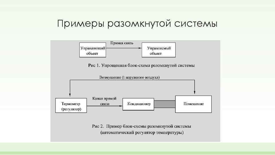 Примеры разомкнутой системы 