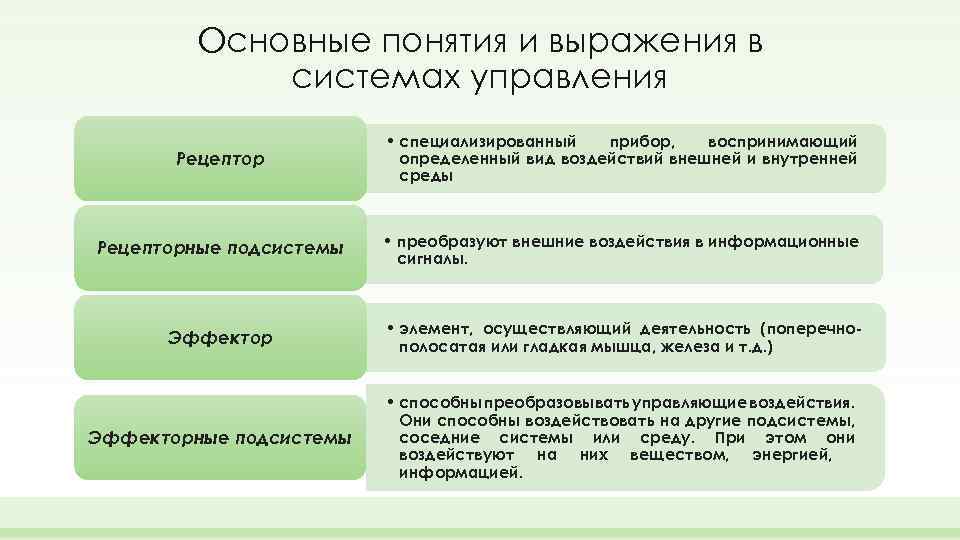 Основные понятия и выражения в системах управления Рецептор • специализированный прибор, воспринимающий определенный вид