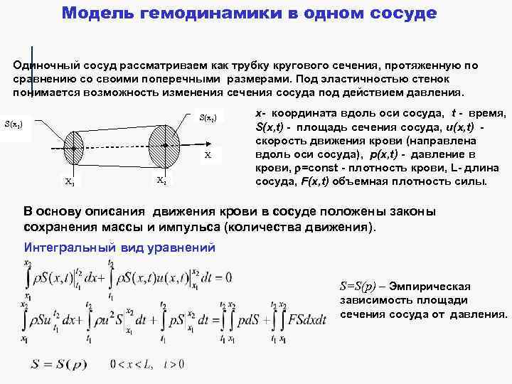 Модель гемодинамики в одном сосуде Одиночный сосуд рассматриваем как трубку кругового сечения, протяженную по