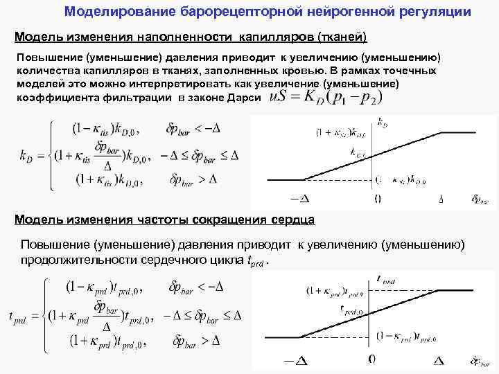 Моделирование барорецепторной нейрогенной регуляции Модель изменения наполненности капилляров (тканей) Повышение (уменьшение) давления приводит к