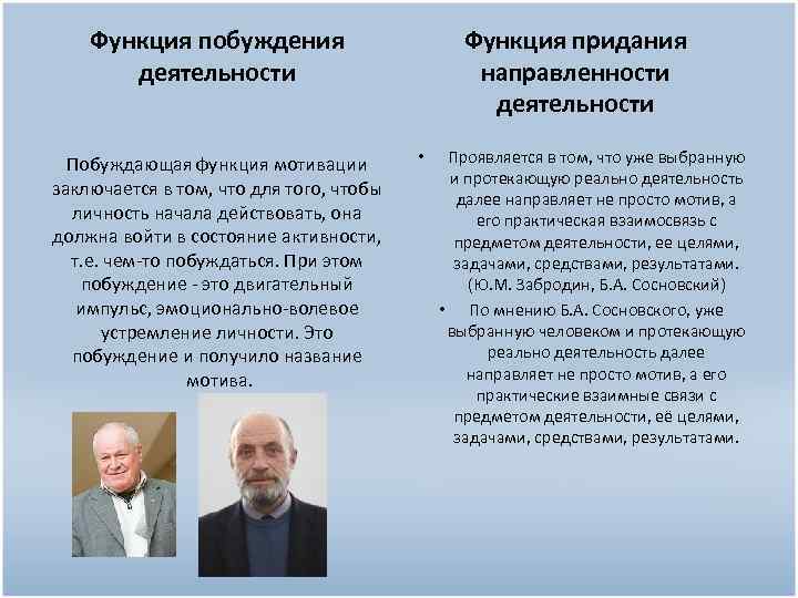 Функция придания направленности деятельности Функция побуждения деятельности Побуждающая функция мотивации заключается в том, что