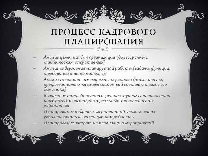 ПРОЦЕСС КАДРОВОГО ПЛАНИРОВАНИЯ − − − Анализ целей и задач организации (долгосрочных, тактических, оперативных)