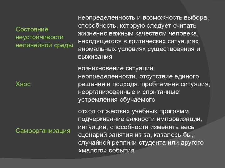 неопределенность и возможность выбора, способность, которую следует считать Состояние жизненно важным качеством человека, неустойчивости