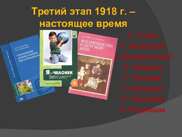 Третий этап 1918 г. – настоящее время А. Усова Р. Жуковская Д. Менджерицкая Е.