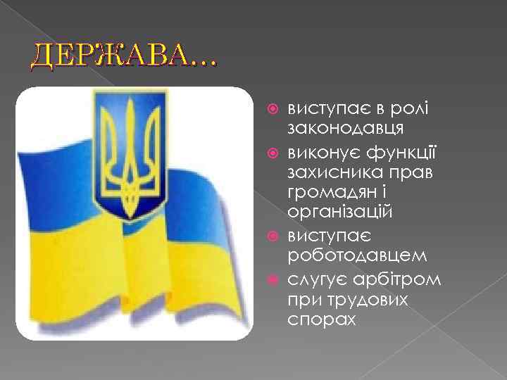 ДЕРЖАВА… виступає в ролі законодавця виконує функції захисника прав громадян і організацій виступає роботодавцем