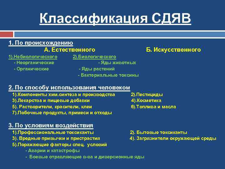 Классификация СДЯВ 1. По происхождению А. Естественного Б. Искусственного 1). Небиологического 2). Биологического -