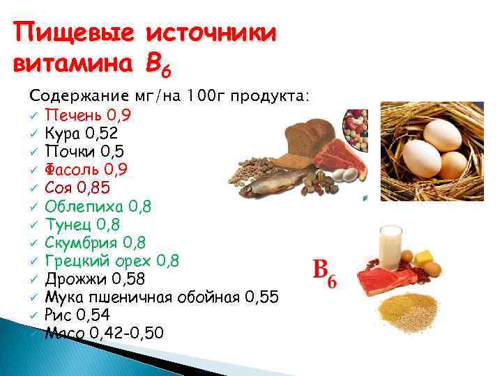 Б 1 б 2 б 6. Пищевые источники витамина в6. Продукты содержащие витамин b6 таблица. Продукты с высоким содержанием витамина в6. Источники витамина б6.