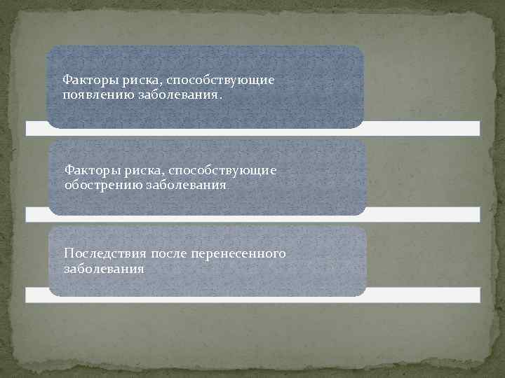 Факторы риска, способствующие появлению заболевания. Факторы риска, способствующие обострению заболевания. Последствия после перенесенного заболевания
