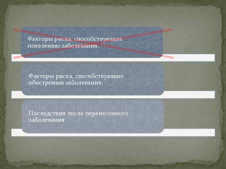 Факторы риска, способствующие появлению заболевания. Факторы риска, способствующие обострению заболевания. . Последствия после перенесенного