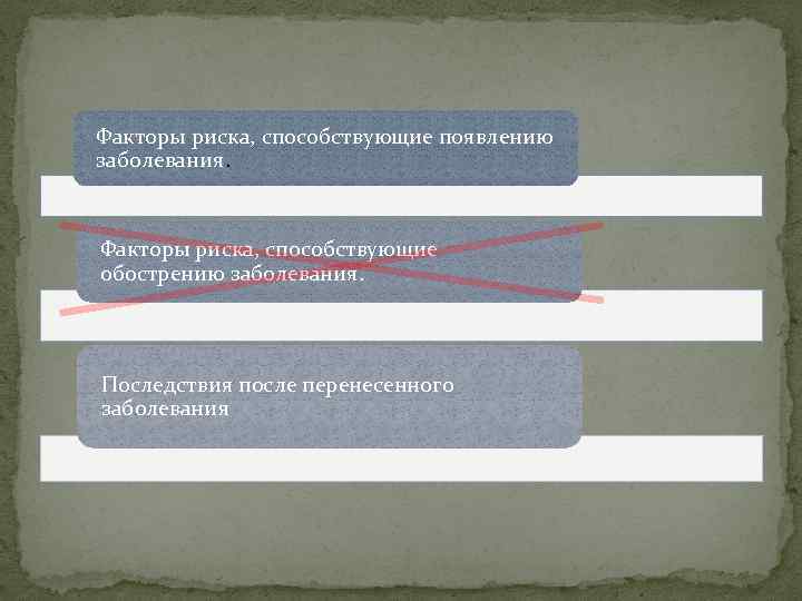 Факторы риска, способствующие появлению заболевания. Факторы риска, способствующие обострению заболевания. Последствия после перенесенного заболевания