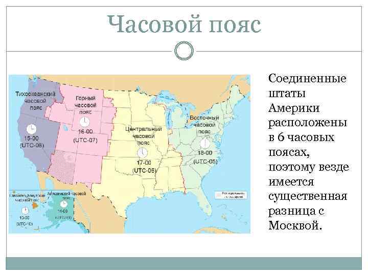 Характеристика сша