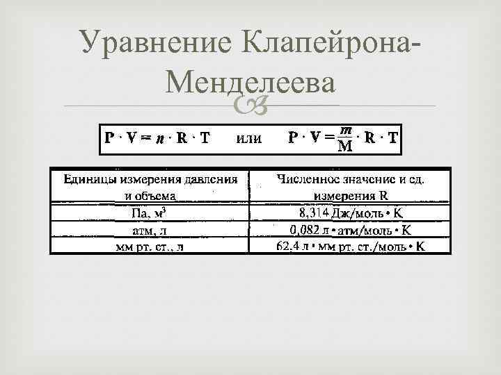 Уравнение Клапейрона. Менделеева 