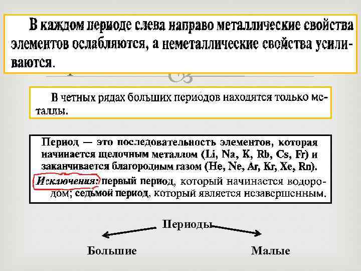 В периодах металлические свойства элементов