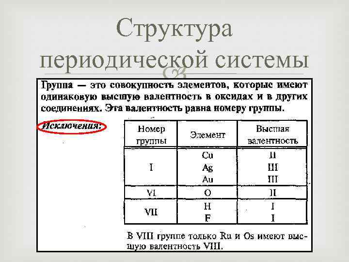 Строение периодической системы. Структура периодической системы элементов. Структура ПСЭ. Структура периодичной системы.