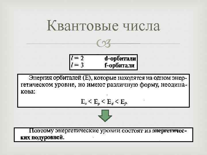 Квантовые числа 