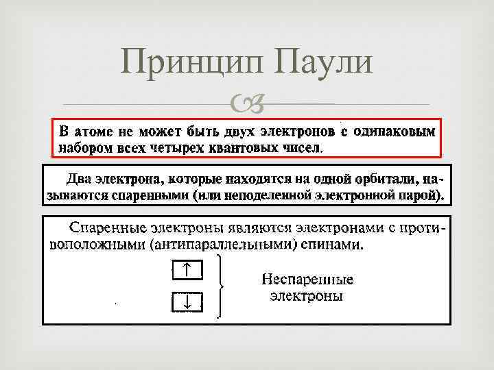 Принцип паули. Принцип запрета Паули химия. Принцип запрета Паули кратко. Принцип Паули формулировка. Принцип запрета Паули физика.