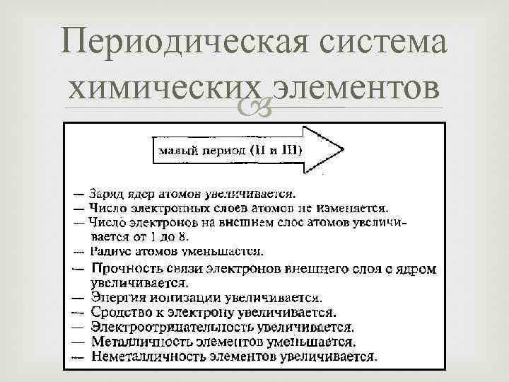 Периодическая система химических элементов 