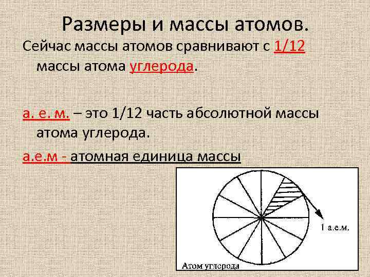 Размеры и массы атомов. Сейчас массы атомов сравнивают с 1/12 массы атома углерода. а.