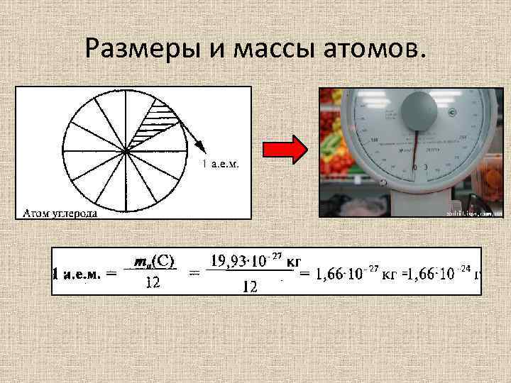 Размеры и массы атомов. 