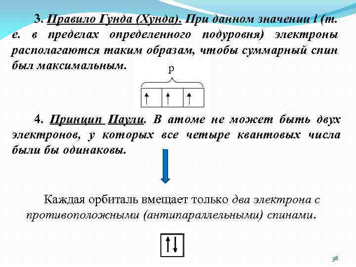 3. Правило Гунда (Хунда). При данном значении l (т. е. в пределах определенного подуровня)