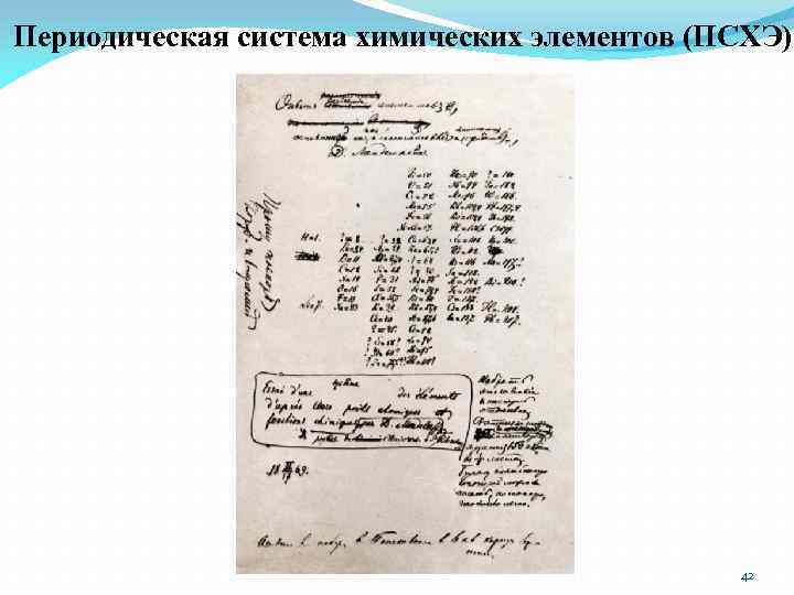 Периодическая система химических элементов (ПСХЭ) 42 