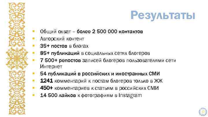 Результаты § § § § § Общий охват – более 2 500 000 контактов