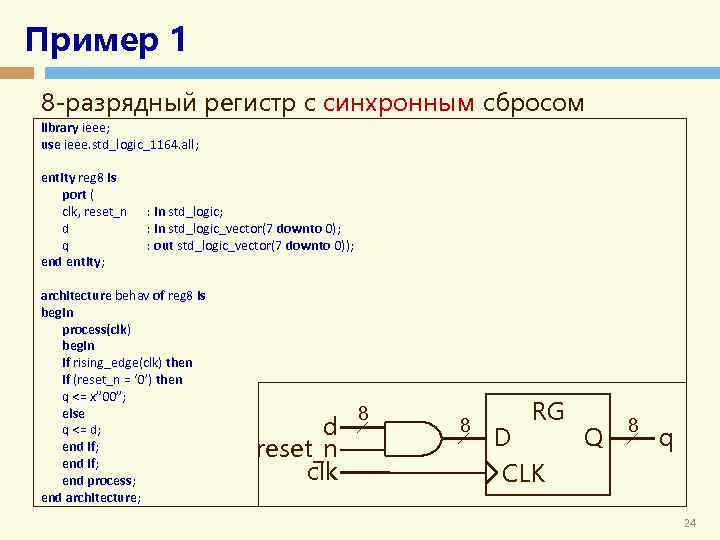 Бибило п н задачи по проектированию логических схем с использованием языка vhdl