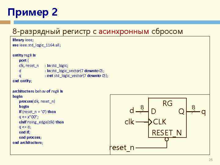 Бибило п н задачи по проектированию логических схем с использованием языка vhdl