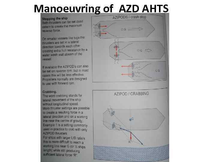 Manoeuvring of AZD AHTS 