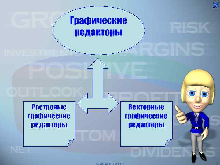 Графические редакторы Растровые графические редакторы Векторные графические редакторы Олевская М. И Э-11 -4 4