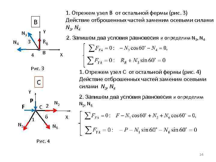 1. Отрежем узел В от остальной фермы (рис. 3) Действие отброшенных частей заменим осевыми
