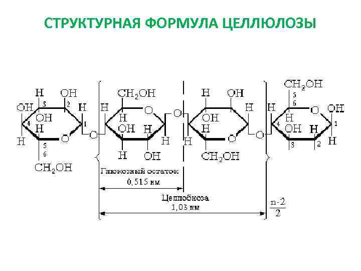 Целлюлоза формула