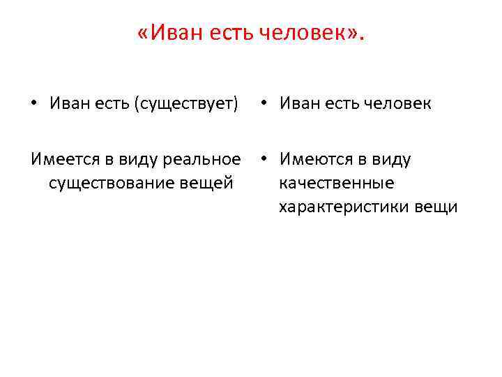  «Иван есть человек» . • Иван есть (существует) • Иван есть человек Имеется