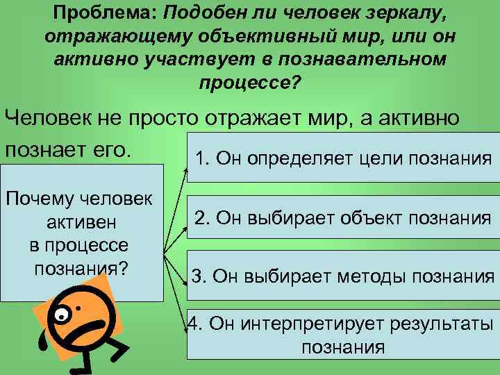 Проблема: Подобен ли человек зеркалу, отражающему объективный мир, или он активно участвует в познавательном