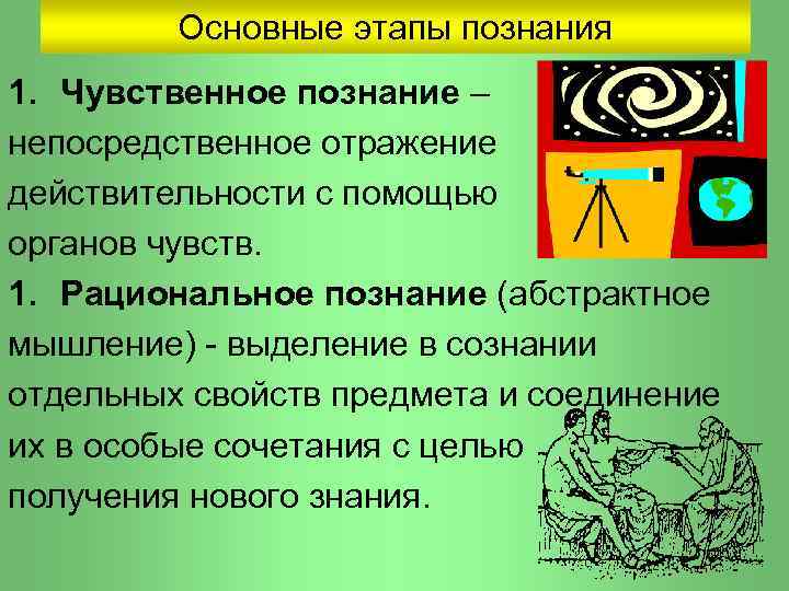 Основные этапы познания 1. Чувственное познание – непосредственное отражение действительности с помощью органов чувств.