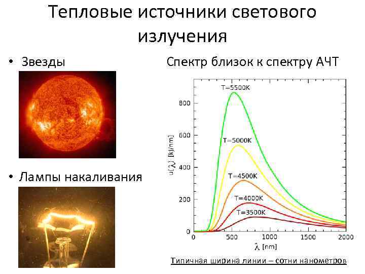 Тепловые источники светового излучения • Звезды Спектр близок к спектру АЧТ • Лампы накаливания