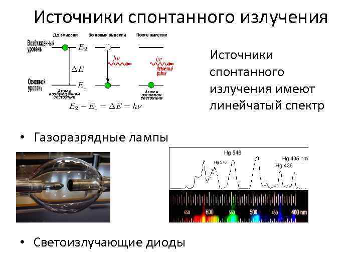 Релаксационные колебания в схеме с газоразрядной лампой