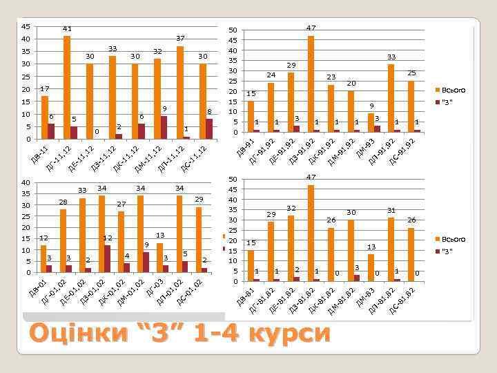 3 3 33 12 2 28 34 12 20 34 4 3 34 27