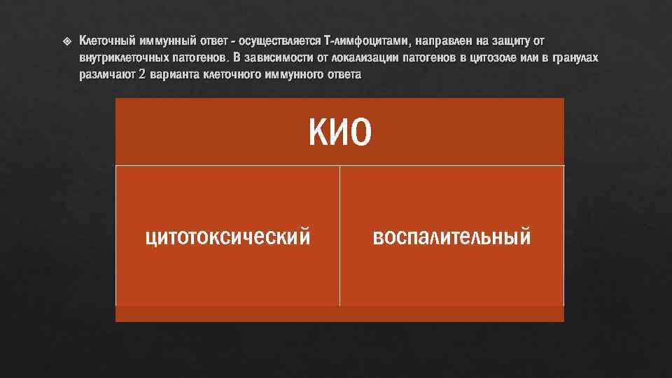  Клеточный иммунный ответ - осуществляется Т-лимфоцитами, направлен на защиту от внутриклеточных патогенов. В