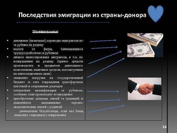 Последствия эмиграции из страны-донора Положительные • денежные (валютные) переводы эмигрантов изза рубежа на родину