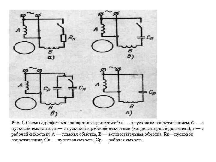 Рис. 1. Схемы однофазных асинхронных двигателей: а — с пусковым сопротивлением, б — с